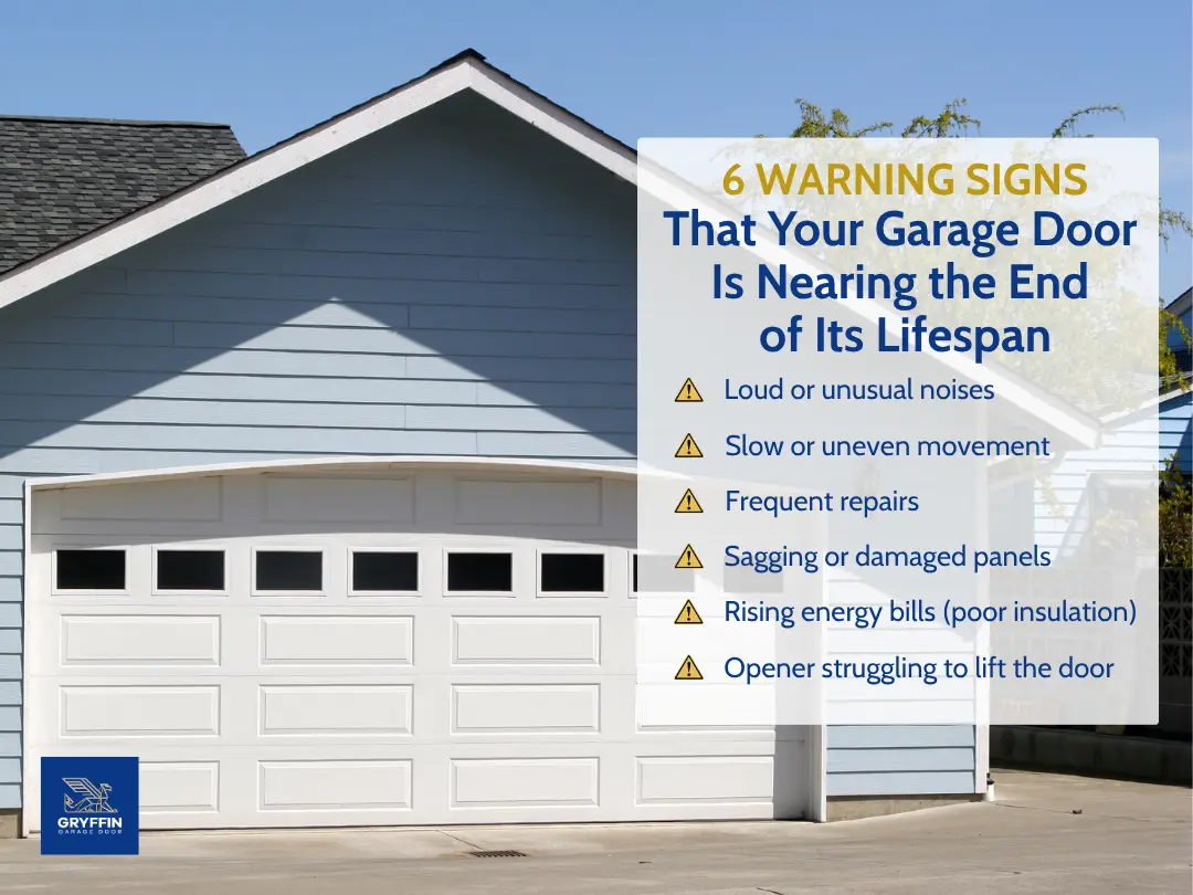 Garage door lifespan
