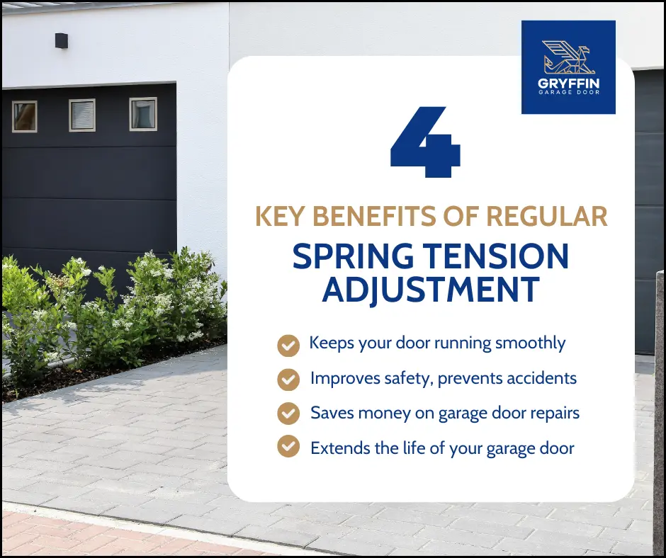 Benefits of regular garage door spring tension adjustment